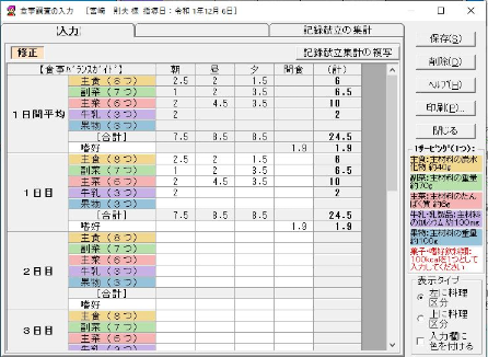 食事調査