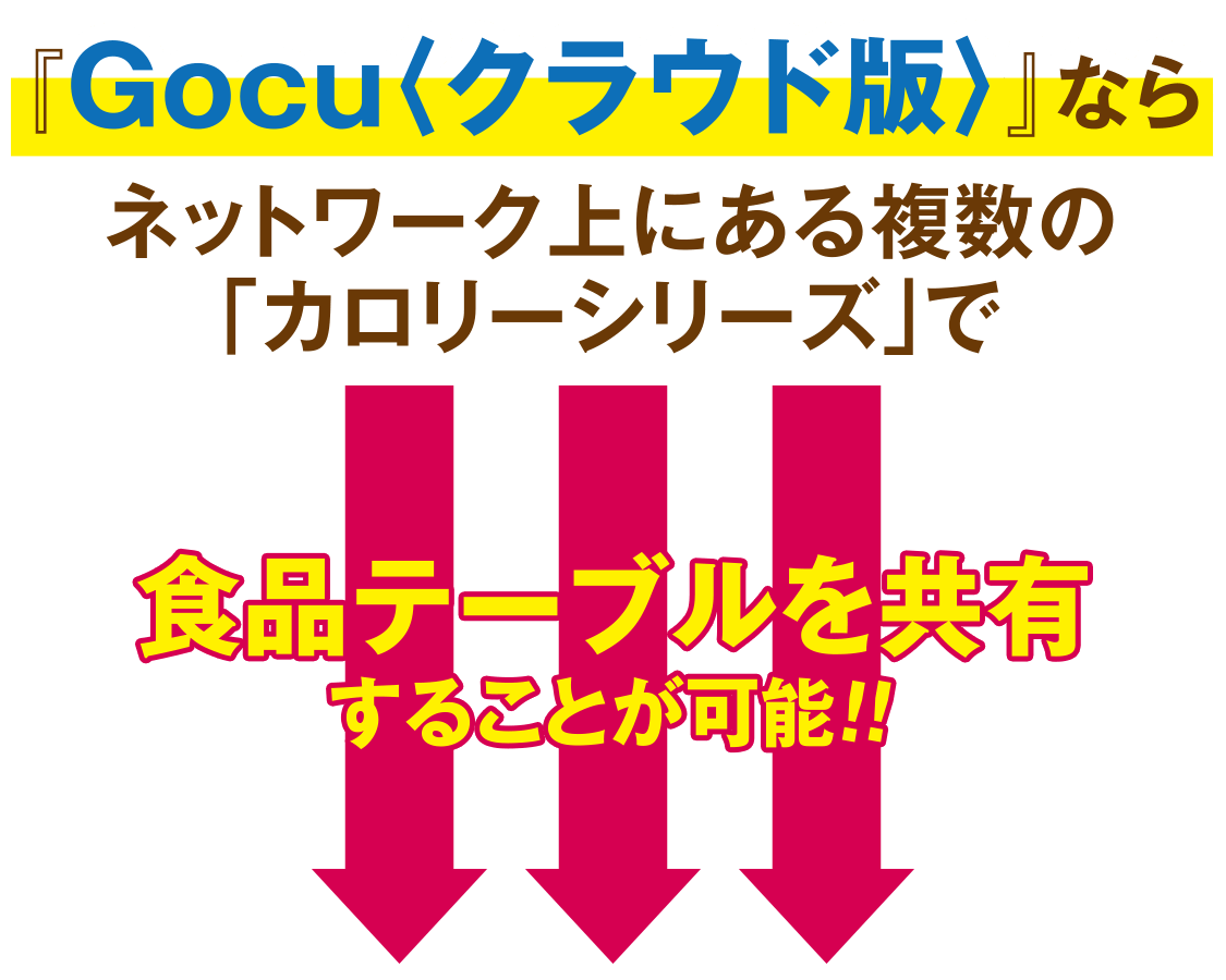 Gocuクラウド説明文