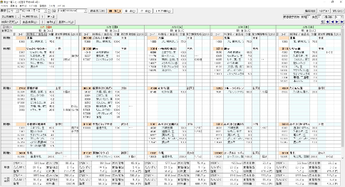 1週間分の入力画面