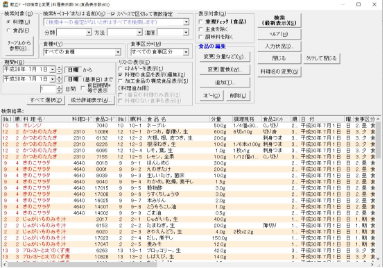 料理や食品の検索と変更が簡単