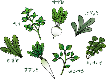 七草 トータル ソフトウェア株式会社